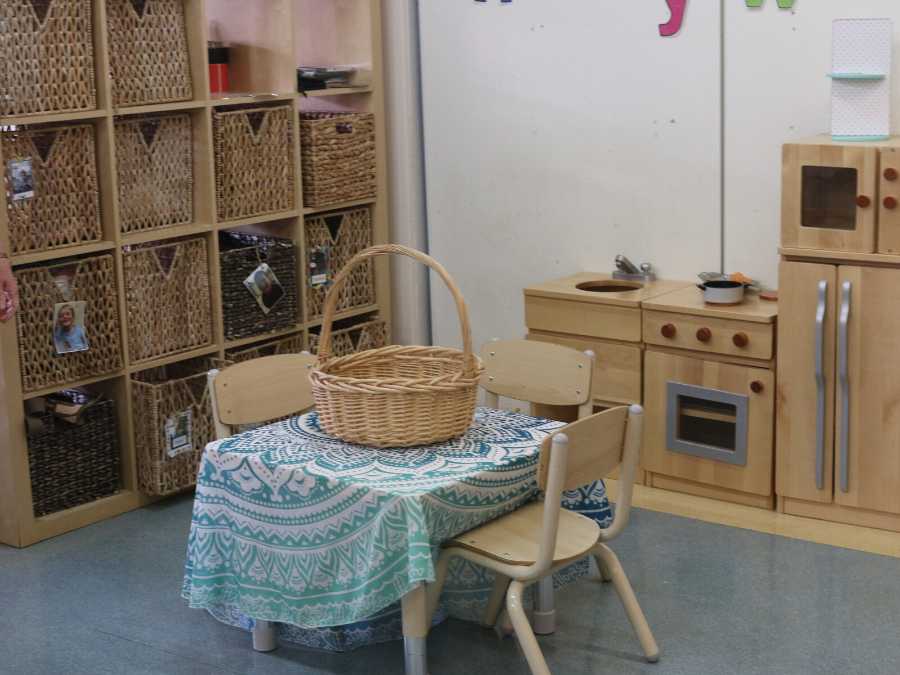 YMCA WA Timber Tots ELC